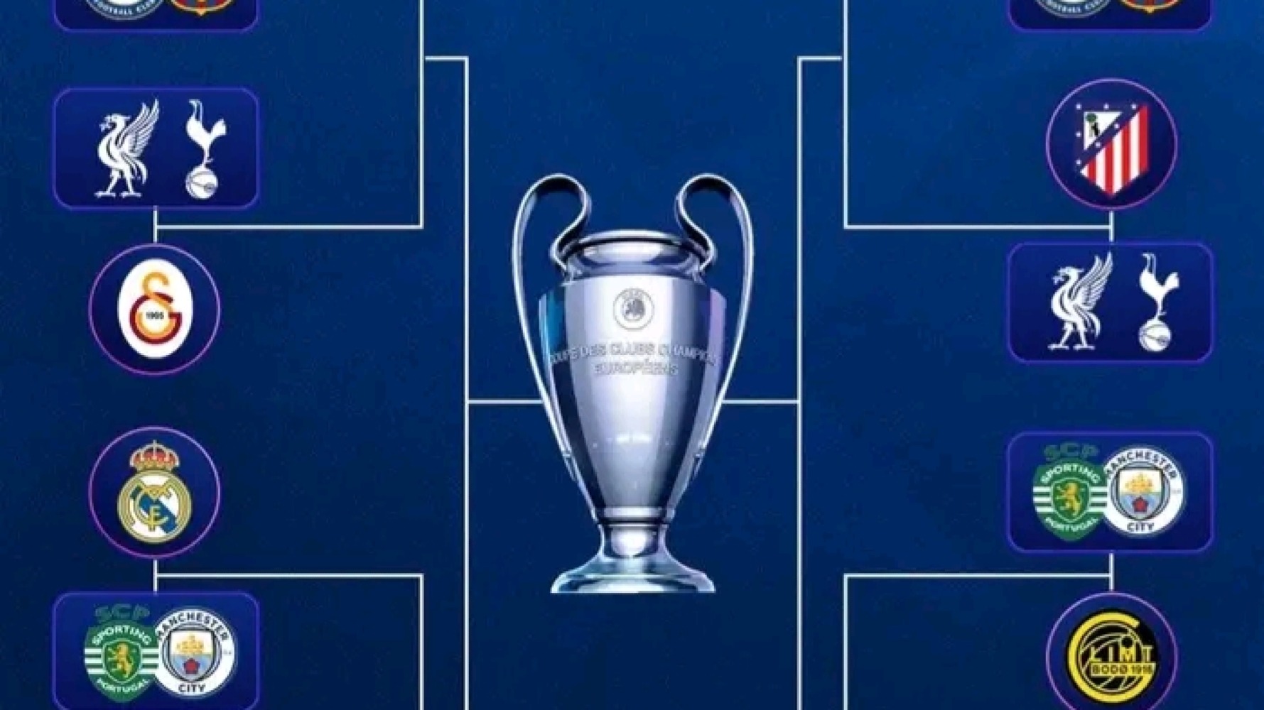 Course Image